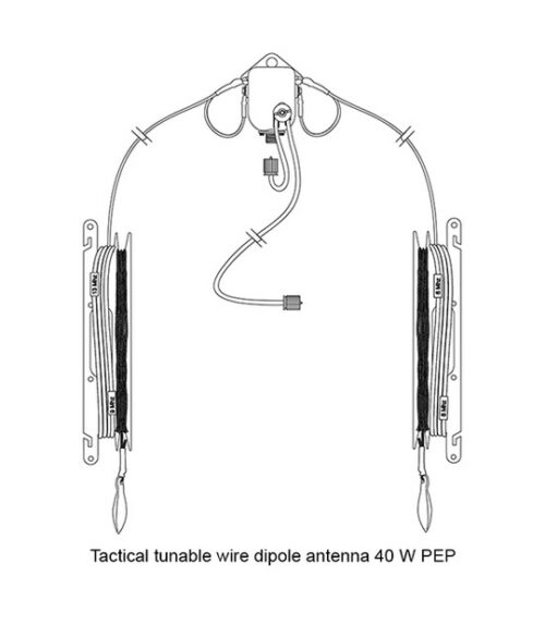 Poseidon Electronics Chania, Crete - PORTABLE RAPID DEPLOY ANTENNAS Barrett Αμυντικά Συστήματα