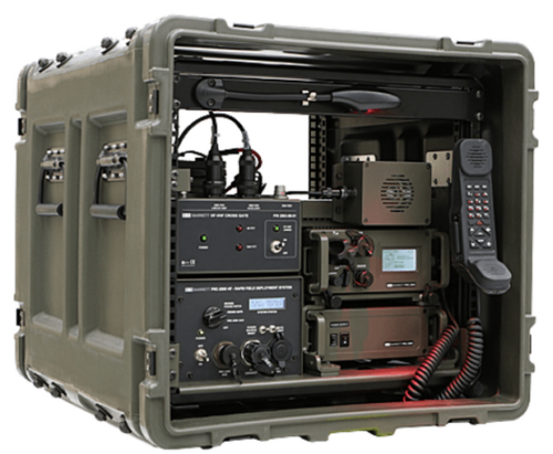 Poseidon Electronics Chania, Crete - PRC-2090 RFDS – HF Rapid Field Deployment System Barrett Αμυντικά Συστήματα